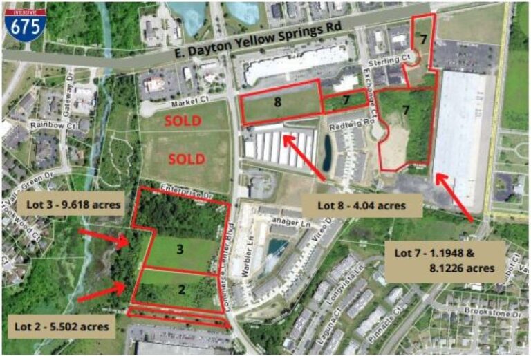 Commercial Real Estate Property Listings, Dayton Ohio